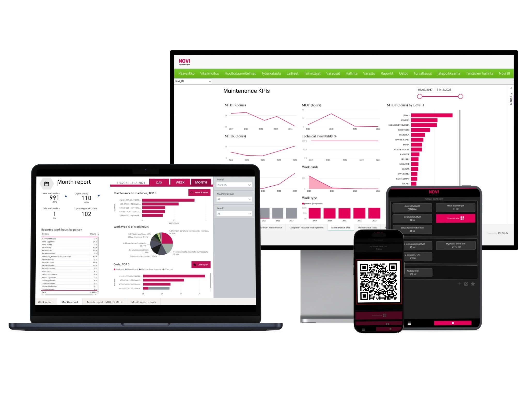 Novi underhåll system